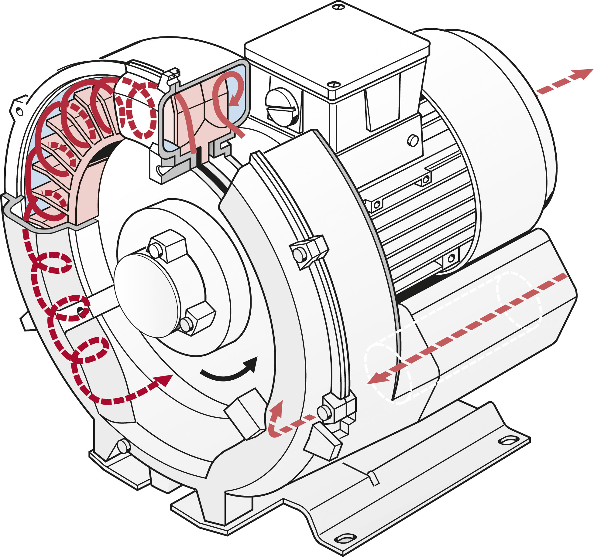 vacuum-pumps-g-bh1